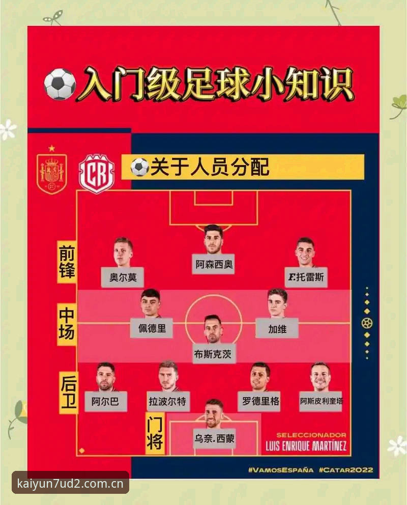 开云体育平台新规解读：世界杯裁判变革完整指南