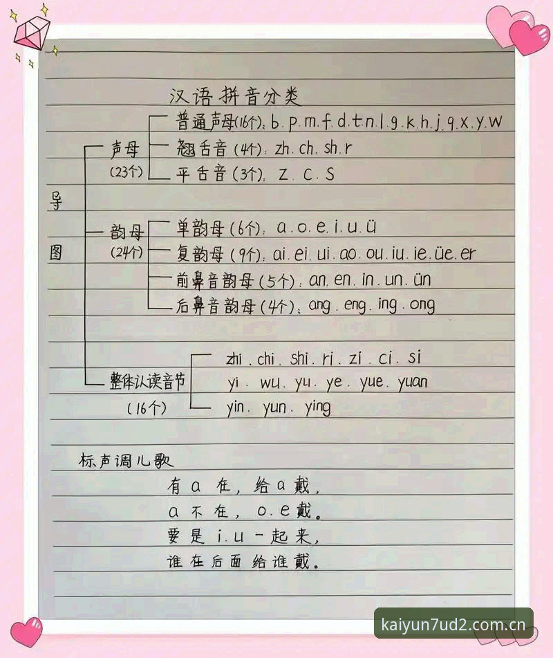 官方新表达拼音版下载全指南：从避坑到上手一把过